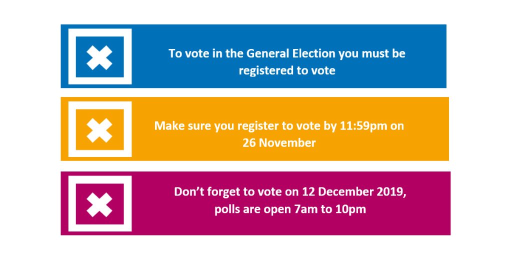 It’s your voice and it’s your vote – find out how to register to vote for the General Election here👉bit.ly/33rdUAT👈 #GE2019 #YourVoiceYourVote