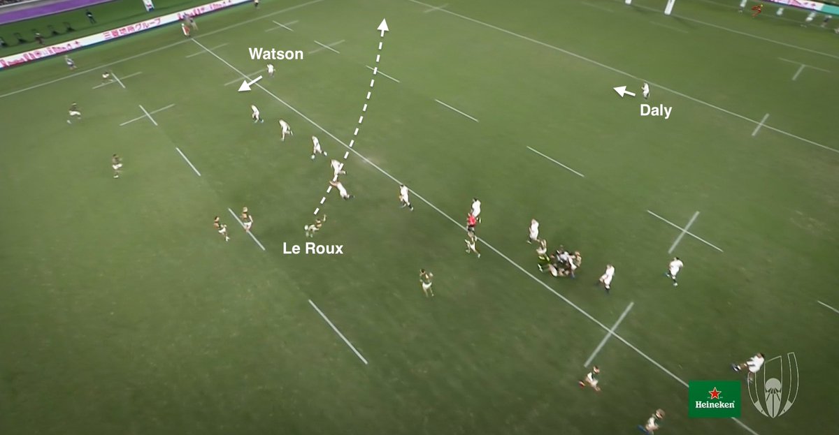 NEW ARTICLE! Now the dust is clearing, a look at 10 things that was interesting during the World Cup Final...
sarugbymag.co.za/oom-rugby-brea…