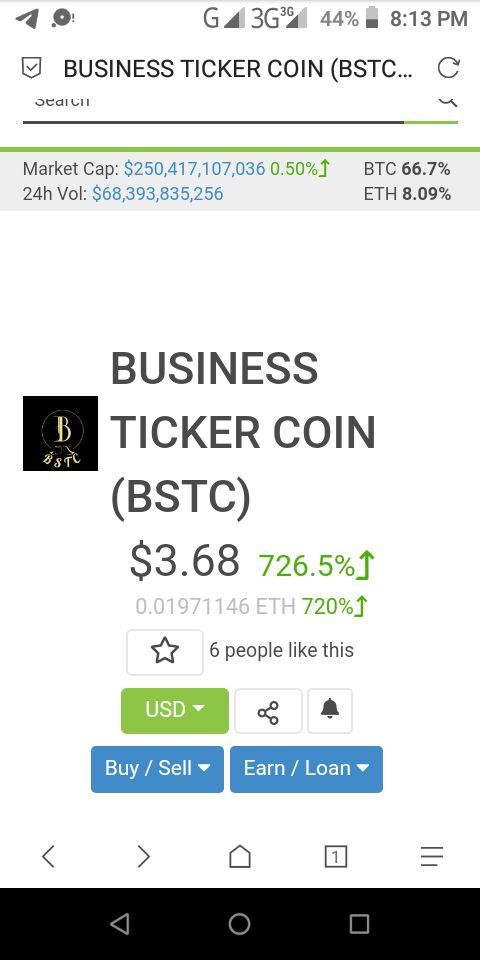 coingecko.com/en/coins/busin…