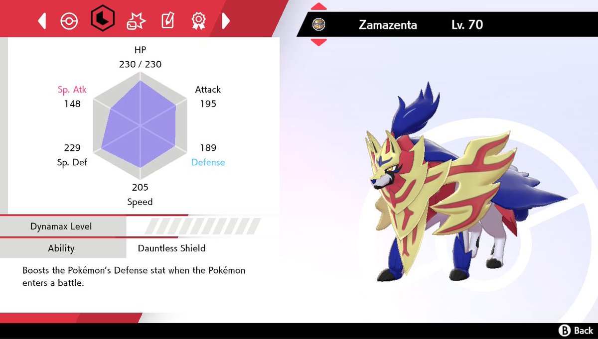 The 50+ Best Nicknames For Zamazenta, Ranked