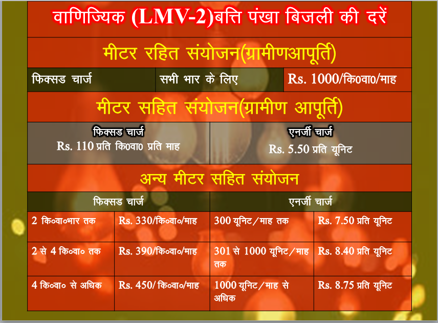 dvvnlhq's tweet photo. वाणिज्यिक (LMV-2) बत्ती पंखा बिजली दरें। https://t.co/iNDDCrDmC4