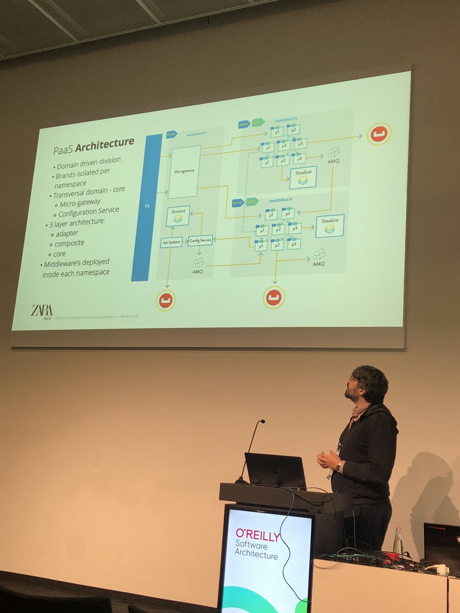 Cris_A_L's tweet image. #zaratech at 👉 @velocityconf 💪🏻This is our #PaaS Architecture @OReillySACon