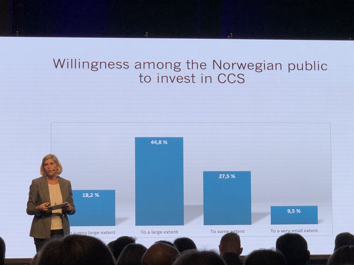 FortumNorge's tweet image. 60% av nordmenn er positive til at det investeres i #CCS ifølge undersøkelse gjennomført av @Gassnova og presentert på #Zerokonferansen Dette er en bekreftelse på støtten vi opplever når vi er ute å presenterer. 2*👍 opp! #fortumoslovarme #fortum