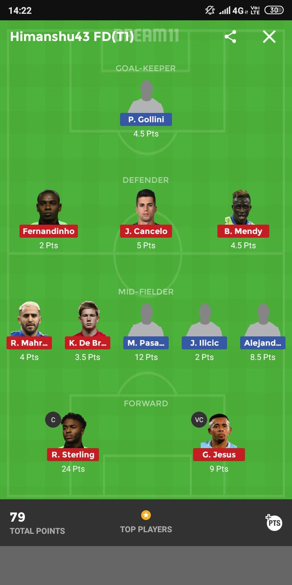 Fantasy Scout tweet media