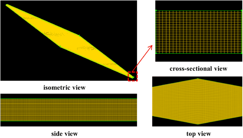 SNApplSci's tweet photo. Three-dimensional numerical study of flow physics of single-phase laminar flow through diamond (diverging–converging) microchannel by Sandeep Goli, Sandip K. Saha, Amit Agrawal @iitbombay
#DiamondMicrochannel #Single-#PhaseFlow
https://t.co/CgtEPiIgdc https://t.co/kdJynkTWzw