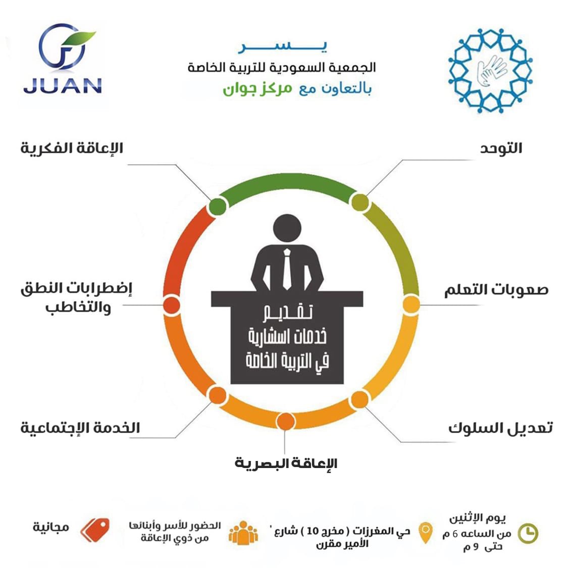 gester_ruh's tweet photo. ♦️دعوة .. 
ندعوكم و نخدمكم بـ تقديم الإستشارات للأسر في مجال التربية الخاصة مع #برنامج_جستر_الاستشاري  يوم الأثنين القادم .. 
🕓 من الساعة ٦م - ٩م . في مركز جوان
#جستر_الرياض 
@DrNasseralajmi1 
@mak1396 
@MazenAlmuzaini https://t.co/x1b3tvxi9F