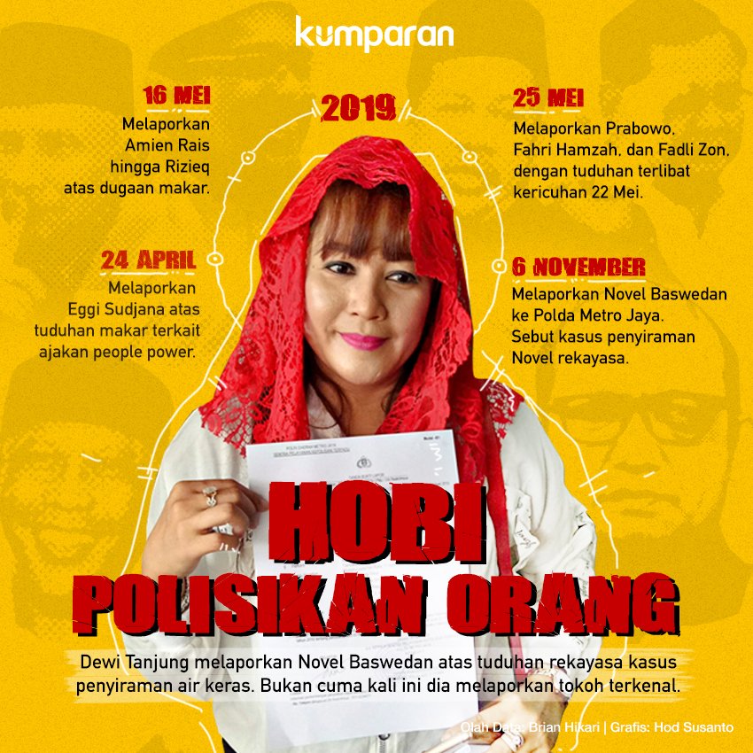 kumparan's tweet photo. Kader PDIP, Dewi Ambarwati Tanjung melaporkan penyidik senior KPK, Novel Baswedan, atas tuduhan menyebarkan berita bohong terkait penyerangan Novel yang direkayasa. Ternyata, begini rekam jejaknya, gaes. #TopNews https://t.co/lreJs9ESIi https://t.co/VOjKB4lJGV