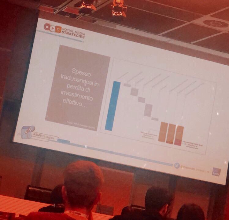 MartiiMassetti's tweet photo. Nonostante il ritardo inizia anche per noi la de onda giornata di #SMStrategies ✨

#Marketing 
#iusve #IUSVESocialTeam https://t.co/coxfKQ1oeI