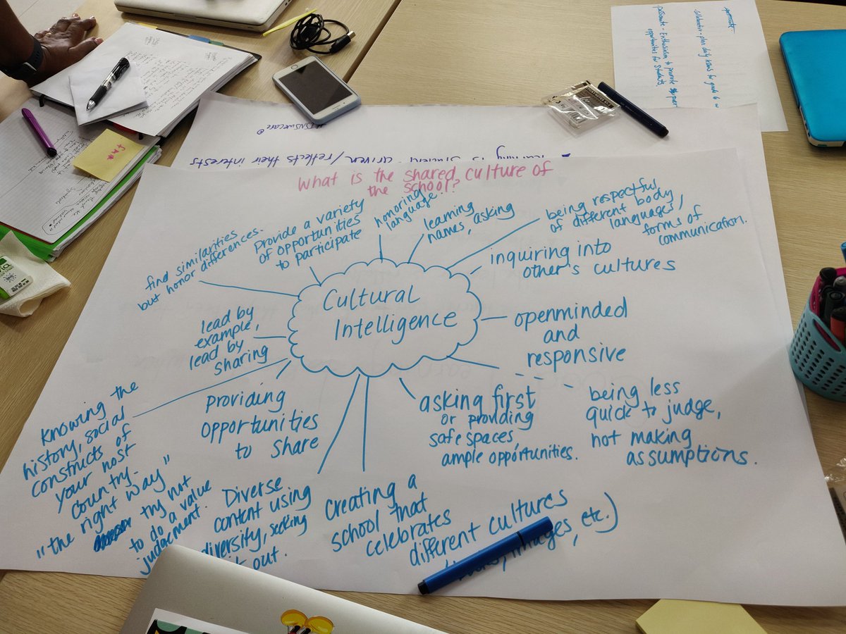 Day 1 of Leading for effective teaching and learning #IB workshop is finished. Lots of engaged learners/teachers/leaders here at <a href="/ISNS_School/">International School of Nanshan Shenzhen (ISNS)</a>. Talking through big ideas with colleagues always leaves me feeling like we're on the right track. #lifelonglearning #Leadership #ISNSPD