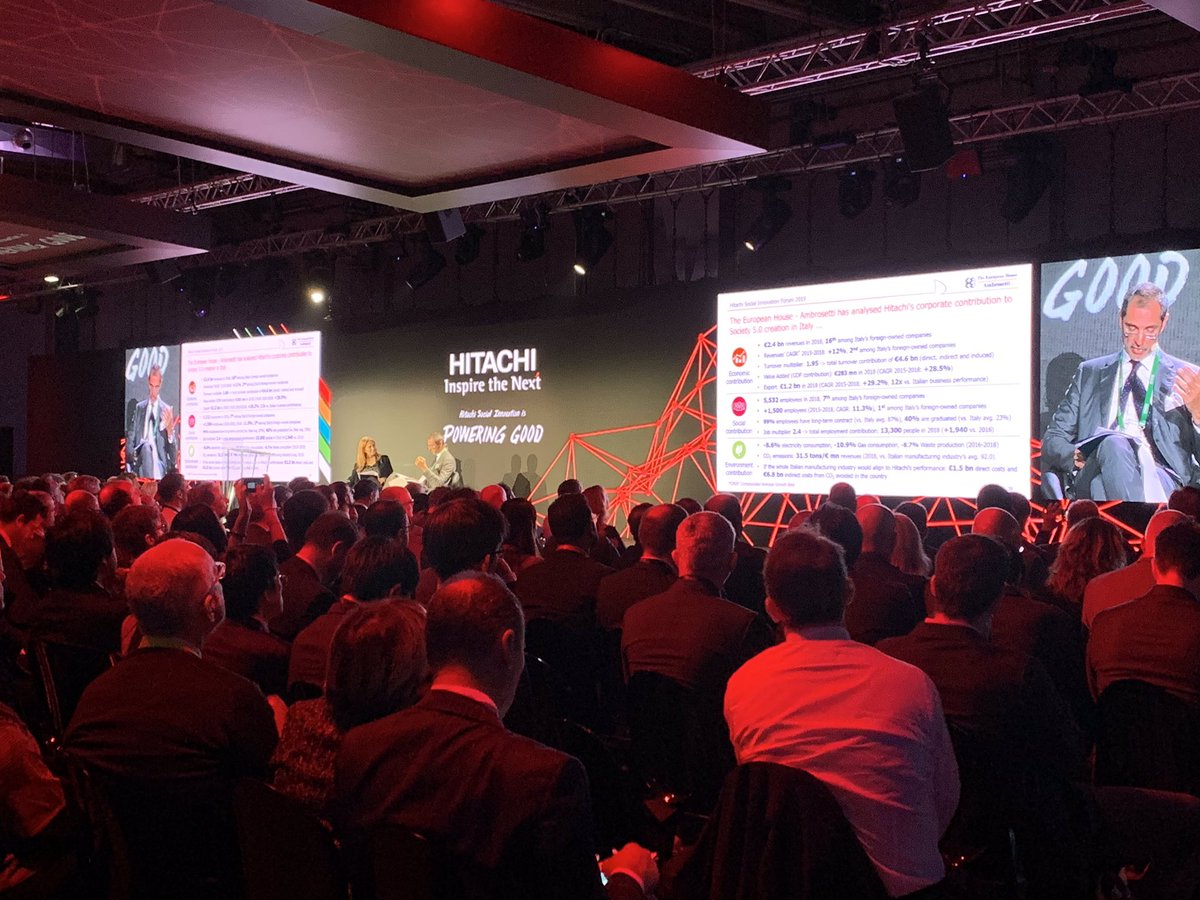 Welcome everyone to the Hitachi Social Innovation 2019 EUROPE. We are just starting to discuss human-centric digital transformation #HSIF2019 #SocialInnovation