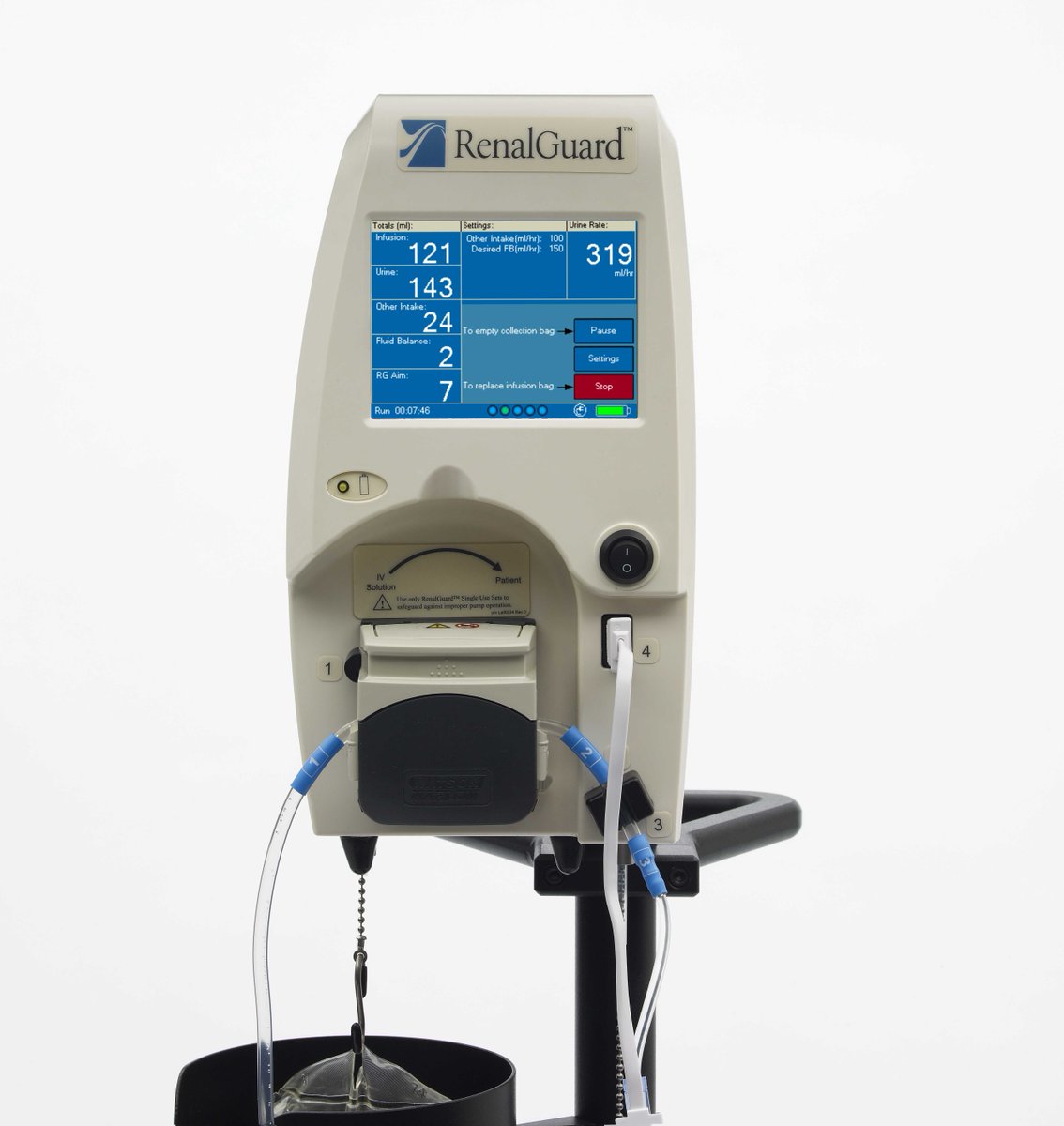 RenalGuard Solutions tweet media