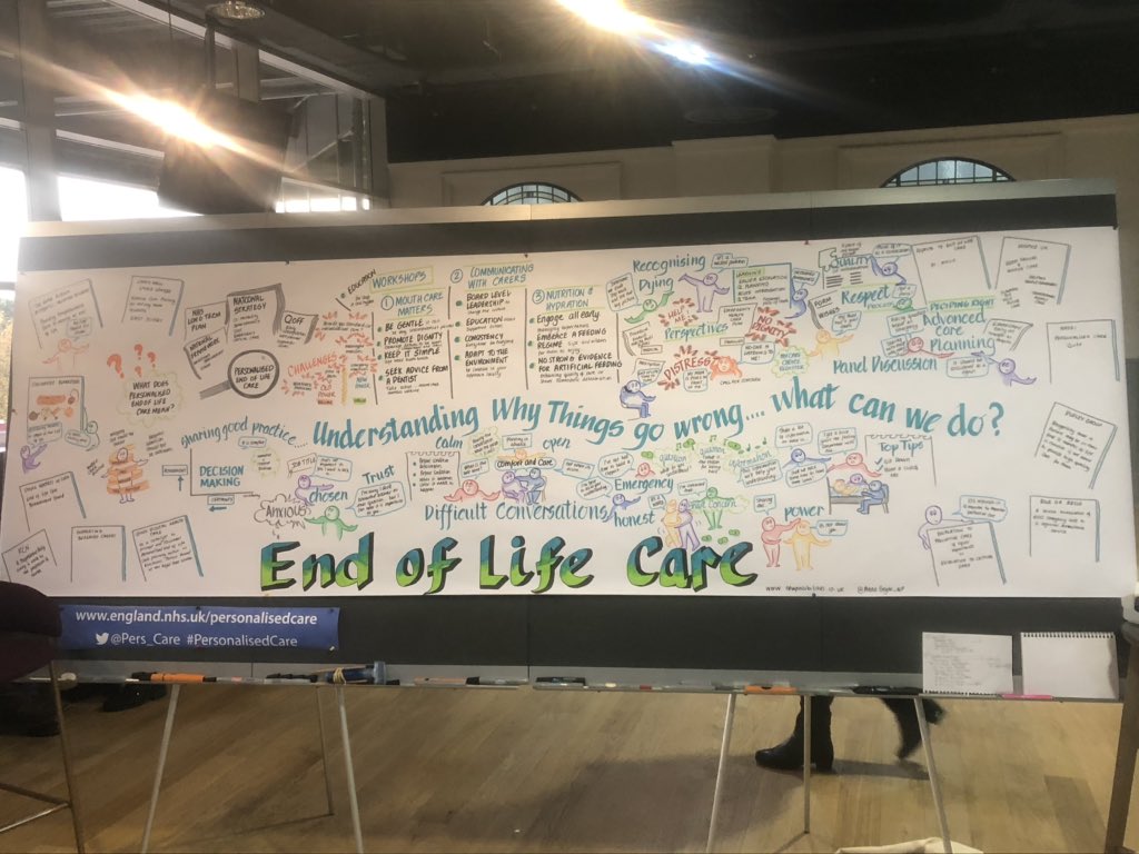 Summary of our day 🥰 #improveeolc #teamCNO @SherreeFagge @UHBristolNHS