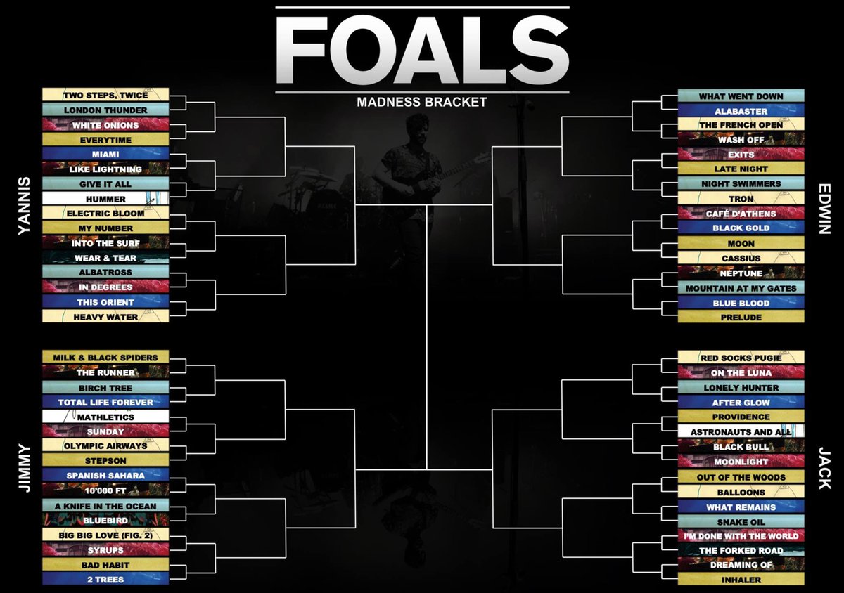 FOALS tweet media