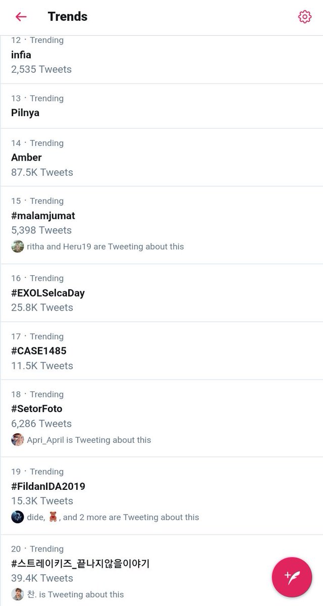 Sblm pengumuman, 22.36wib posisi tren 19

#FildanIDA2019