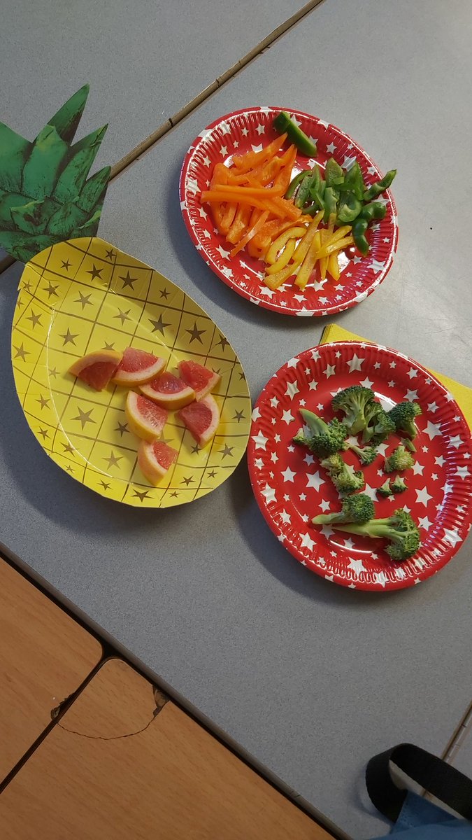One of our service users stated she would like to learn English. We attend a weekly English class at the community centre. Today we are trying the food and explaining the taste, texture, colour and smell. Her confidence is growing each week #stansfieldplace #SmallChangeBigImpact