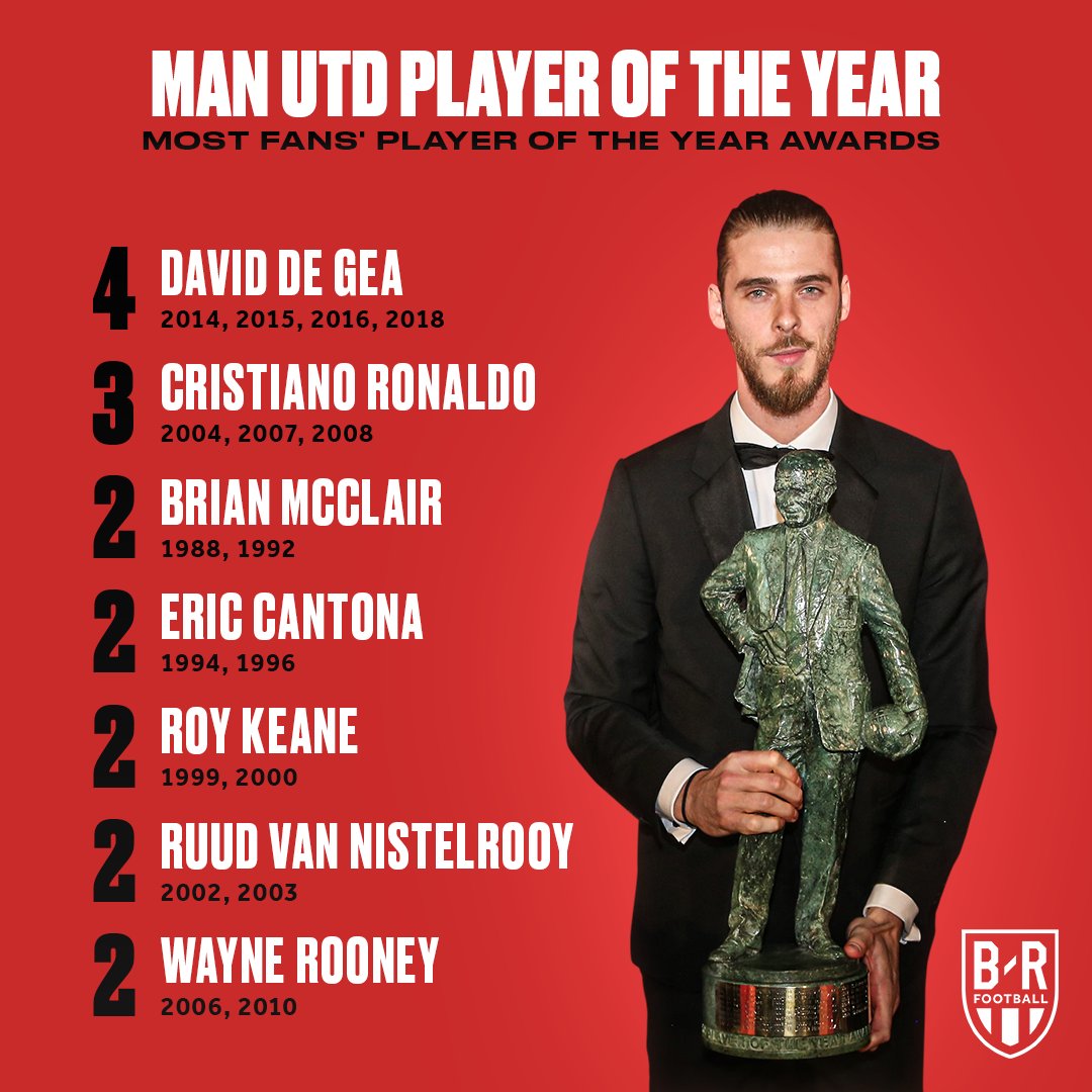 Rodri | Manchester City's Midfield Maestro, Stats, Goals, Contract, Injury  Updates, \u0026 Facts | Britannica, image size:1080x1080