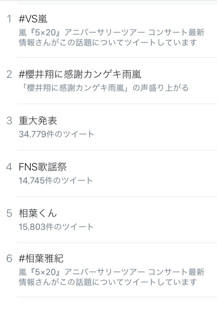 嵐ツイッターコンサート 嵐ツイッターコンサート
