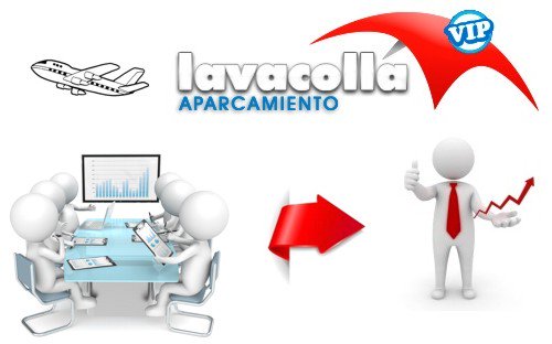 Si en tu empresa voláis mucho, contad con nosotros, vuestra mejor opción de parking lavacolla.com 

#FelizViernes #lavacolleros