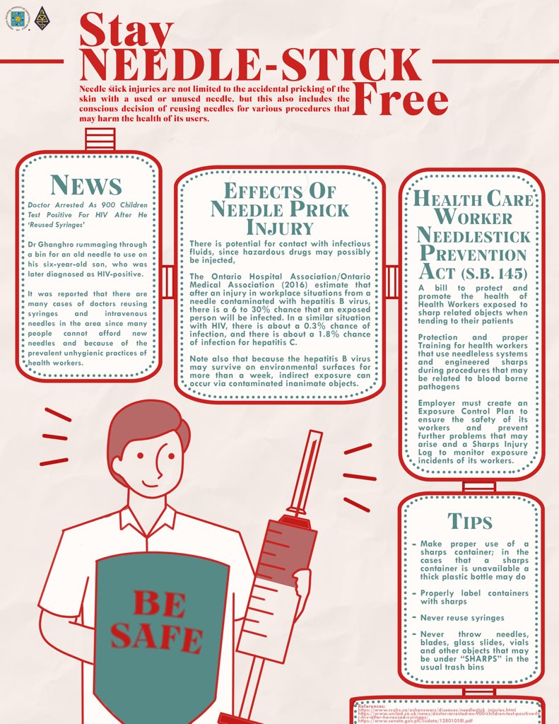 ustmts's tweet photo. As students pursuing the field of Medical Technology, it is a fact that almost everyday we are going to be exposed to different hazards that may prove to cause risk in our daily lives. 

Help spread the world as it is a NEED to avoid NEEDle stick injury! 💉 https://t.co/LXCJk9FK4F