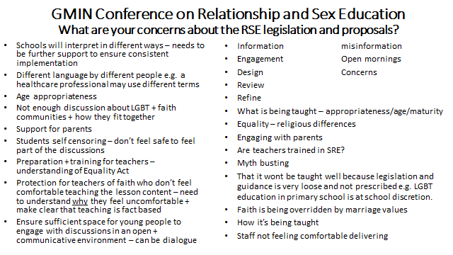 WeStandTogether's tweet image. Great feedback at #SREConference from group discussions on knowledge, concerns and positive aspects of SRE legislation.
@FN4M #Respect #BuildResilience @charleskod @QaisraShahraz