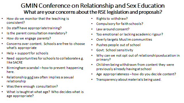 WeStandTogether's tweet image. Great feedback at #SREConference from group discussions on knowledge, concerns and positive aspects of SRE legislation.
@FN4M #Respect #BuildResilience @charleskod @QaisraShahraz