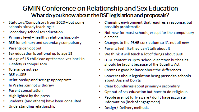 WeStandTogether's tweet image. Great feedback at #SREConference from group discussions on knowledge, concerns and positive aspects of SRE legislation.
@FN4M #Respect #BuildResilience @charleskod @QaisraShahraz