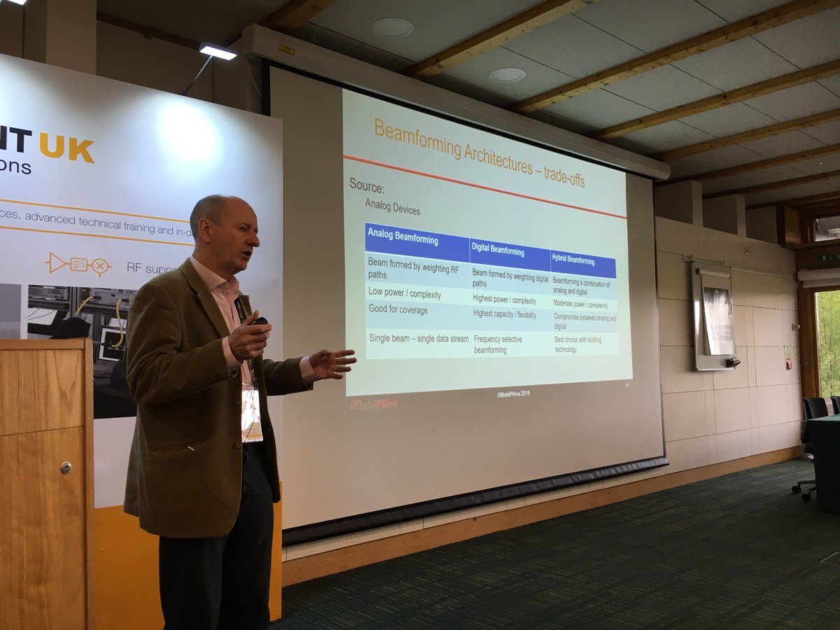 PRFI_UK's tweet photo. Liam Devlin now talking about analogue, digital, and hybrid #beamforming - a popular topic at today’s @InterlligentUK Seminar https://t.co/ULFY6qopUl