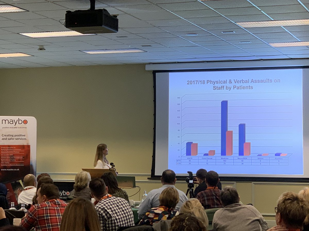 MayboLimited's tweet image. Penny describing life “before Maybo” in #NMSK Directorate at @NorthBristolNHS #MayboConference