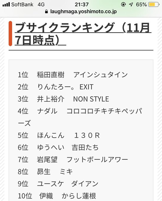 アインシュタイン稲田の自虐ネタに爆笑 ブサイクランキング1位 知るーむ