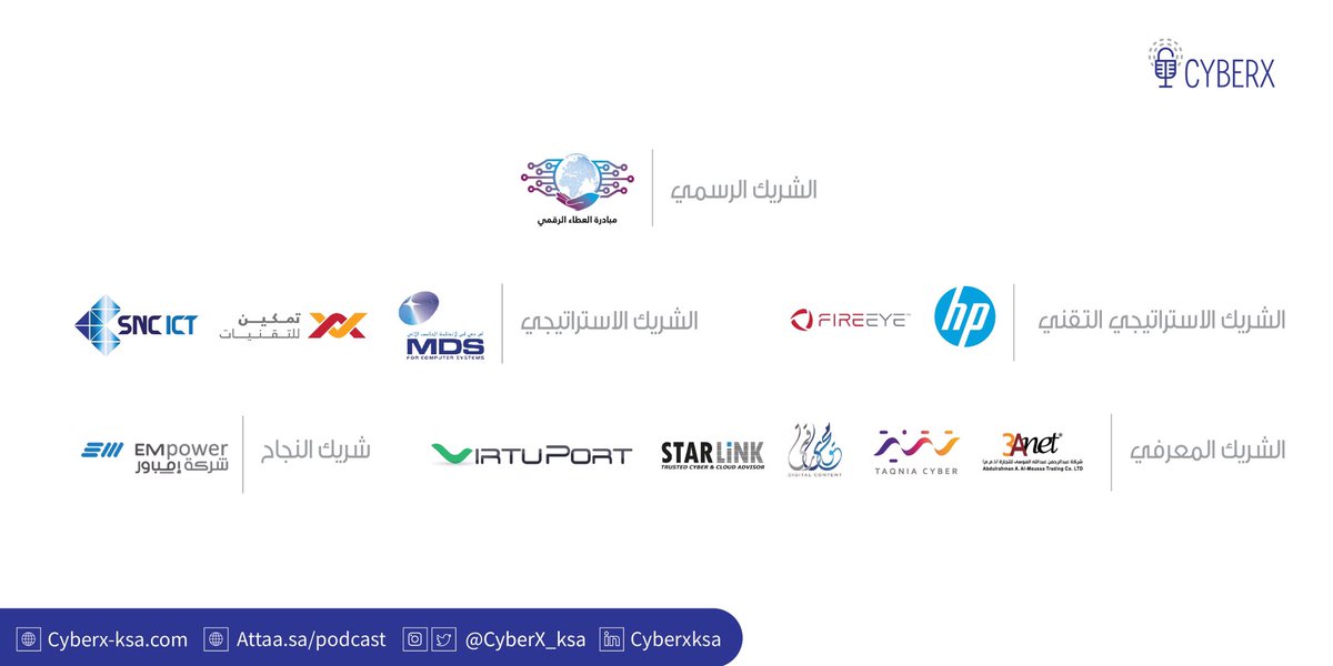 CyberxWorld's tweet photo. شركاء نجاحنا في #سايبر_إكس https://t.co/gYDgOwK0sJ
