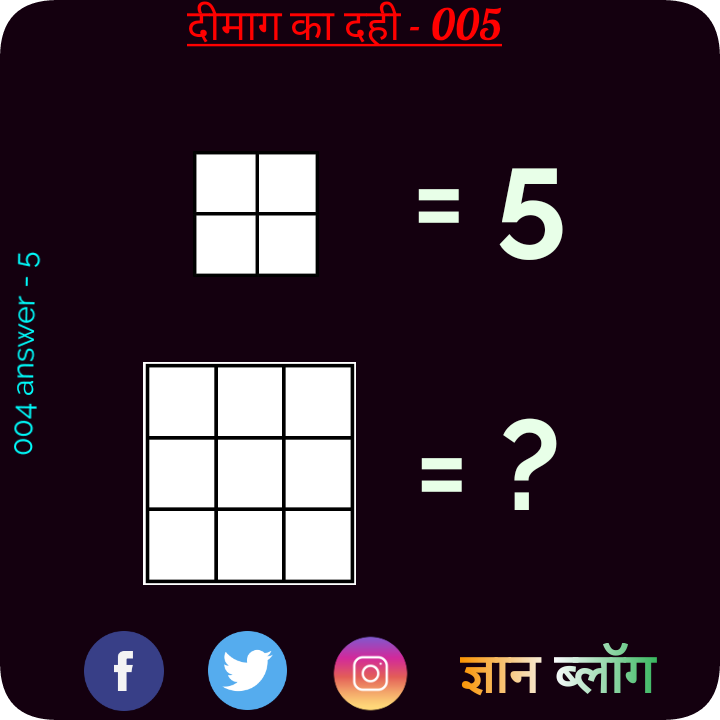 gnanblog's tweet image. #puzzle #gnanblog #mathpuzzle
