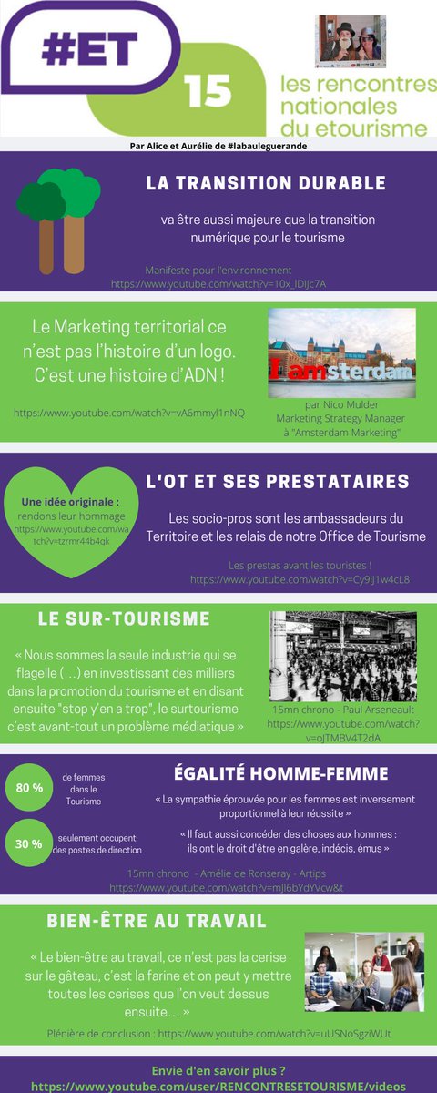 Après en avoir parlé à chaque détour de bureau, après l'after-work, voici maintenant notre infographie #ET15 envoyée à nos 46 collègues dans notre newsletter interne : canva.com/design/DADqFh7… <a href="/AliceViaud/">Alice Viaud</a> <a href="/Etourisme/">Rencontres du Etourisme</a>