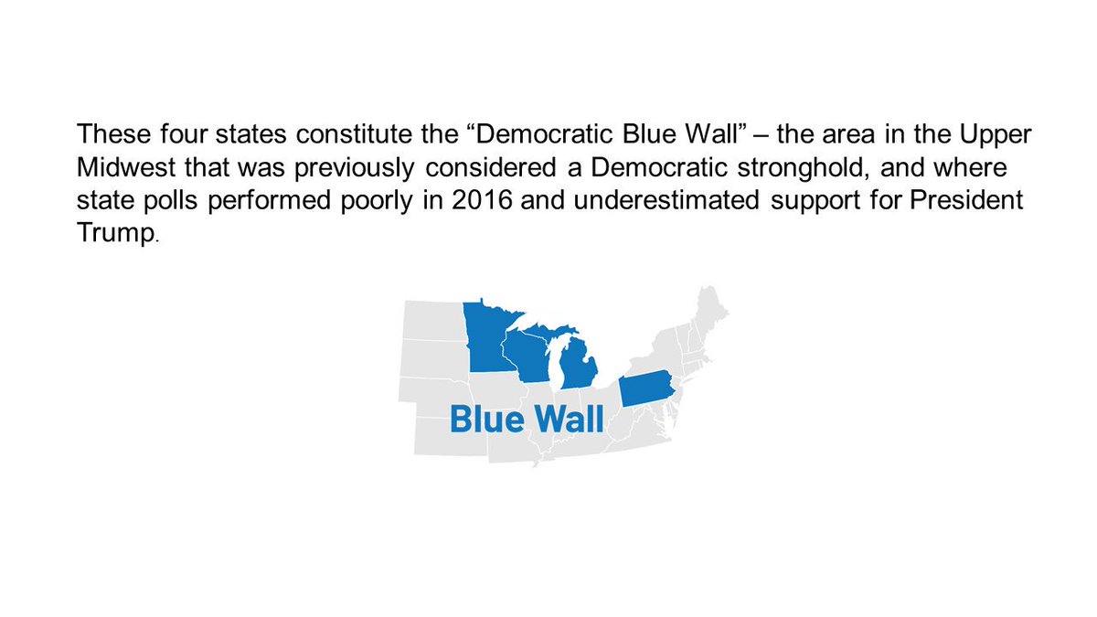 This is an area in the Upper Midwest that was previously considered a Democratic stronghold, and where state polls performed poorly in 2016. It is great to see more state-based polling helping to illuminate the dynamics and issues driving the 2020 presidential race one year out.