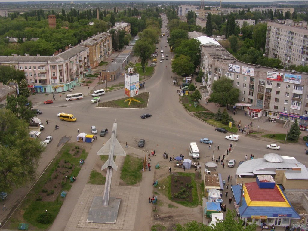 ���� ������������ �������� ���