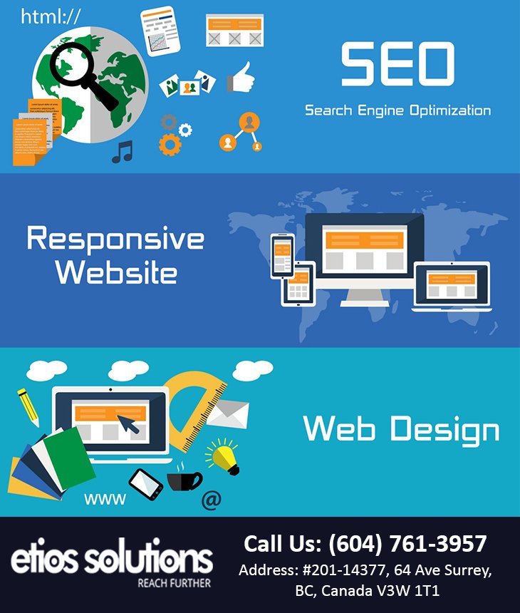 Etiossolutions's tweet image. Etios Solutions Inc is a top digital marketing company specializing in designing custom websites that generate leads, grow sales, and increase engagement.

👉 Need to know more about us: Contact : 604.761.3957

Visit: etiossolutions.com
