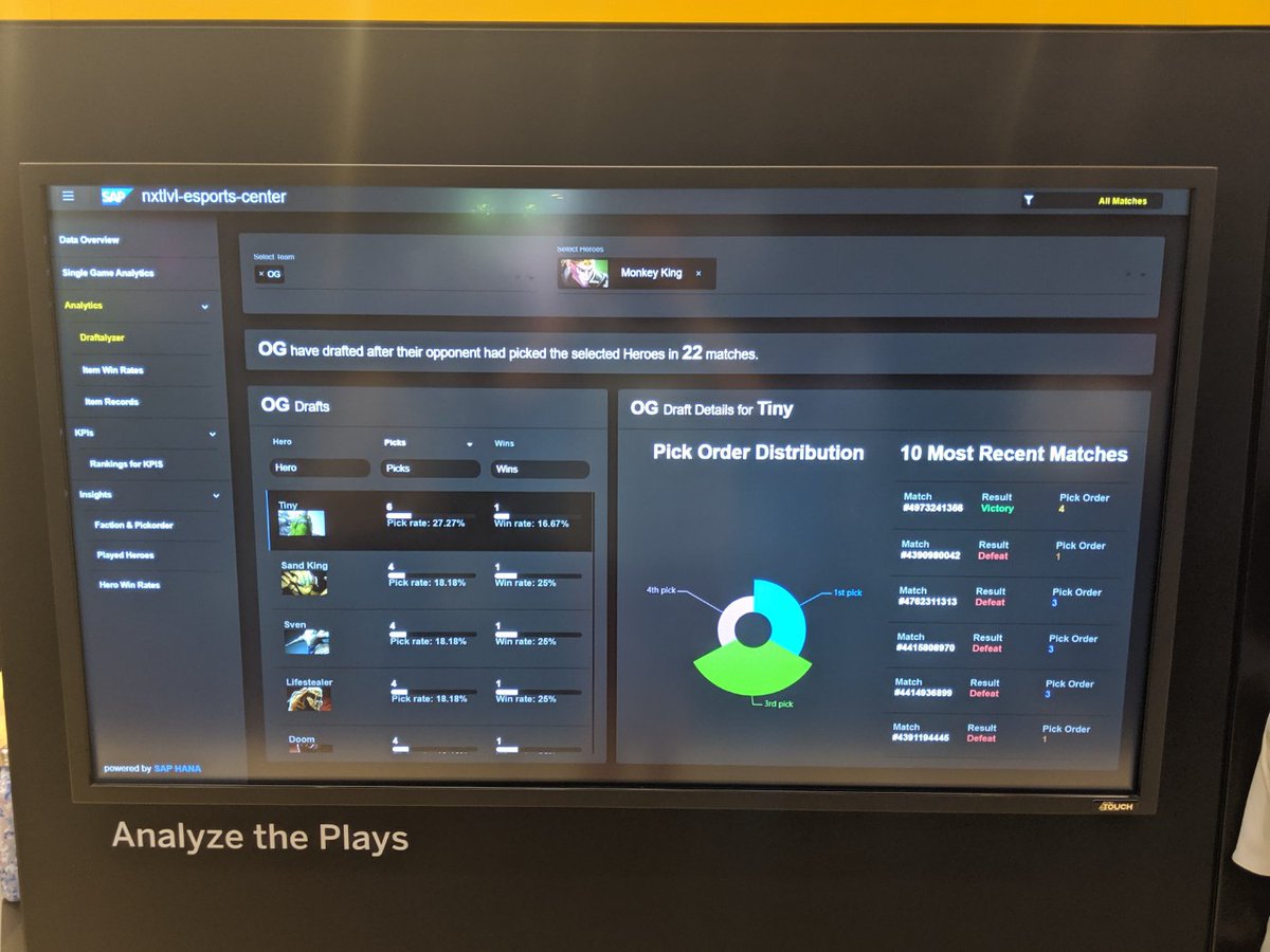 Grogar's tweet photo. Some extremely cool #DOTA2 visualisations and insights at the @SAP stand here at #WebSummit - also a last hit trainer, which confirms I am a god tier gamer #Grogod https://t.co/gcaQItXljV