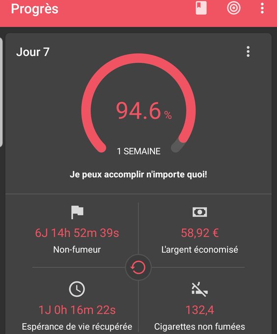 Qui fait le #MoisSansTabac ? Vous tenez le coup ? 7 jours ✅ #tabac #clope #cigarette https://t.co/nK<a href="/tag/moissanstabac"class="tags">#MoisSansTabac</a><a href="/tag/cigarette"class="tags"><span>#cigarette</span></a><a href="/tag/clope"class="tags"><span>#clope</span></a><a href="/tag/tabac"class="tags"><span>#tabac</span></a>