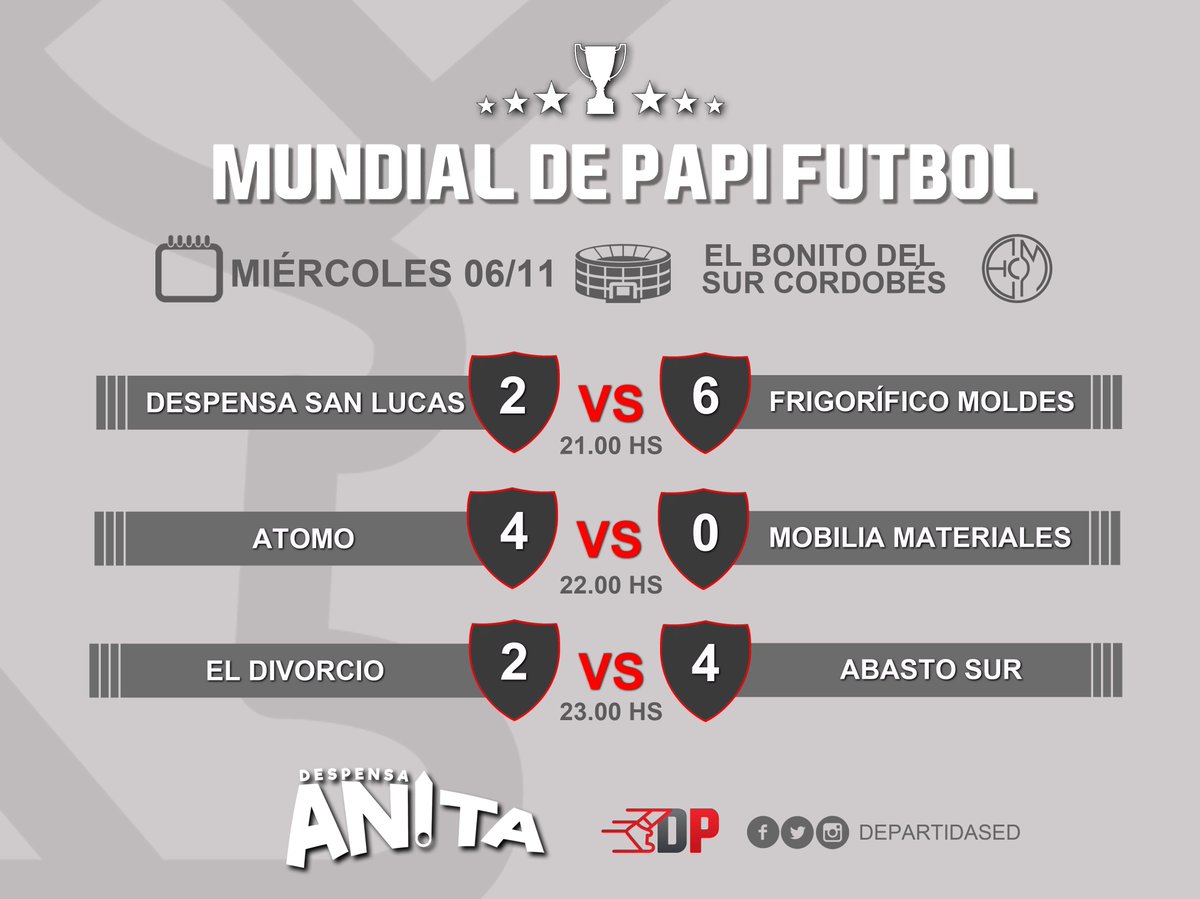 DePartidased's tweet photo. #DePartida #Deportes #Mundial #Comercial #PapiFutbol #Everton

Resultados del miércoles 6 de noviembre y los partidos para el jueves 7 ⚽️ 🏆

@evertonmoldes https://t.co/DA9MC26wJf