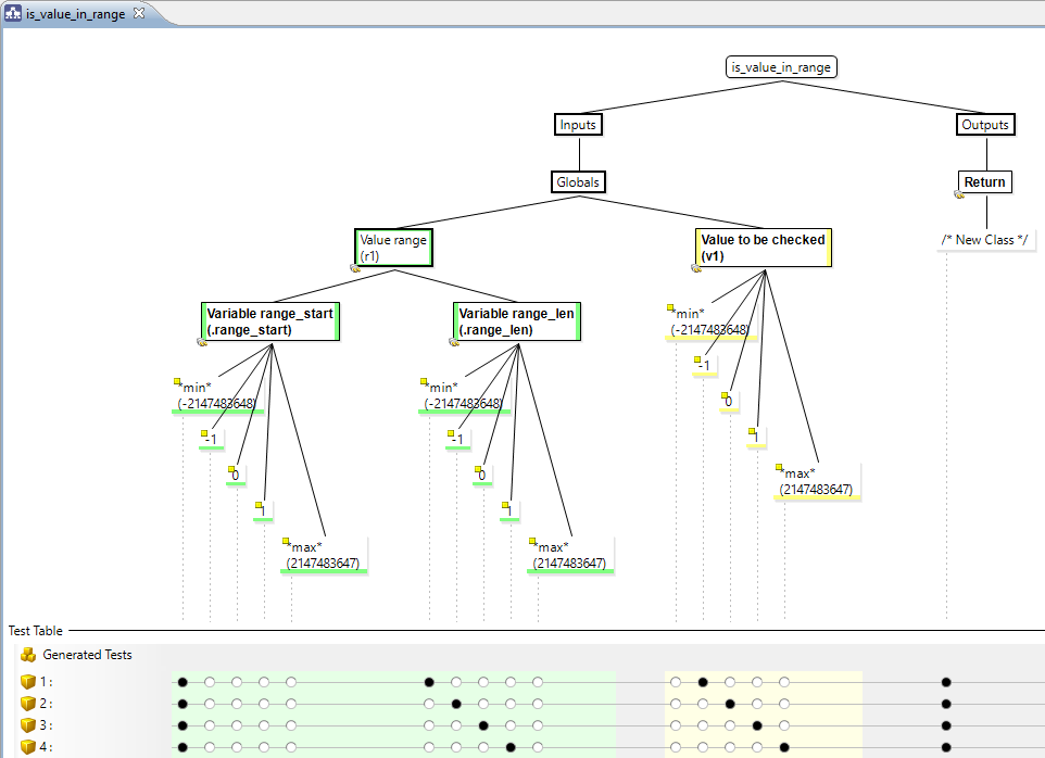 lembarquemedia's tweet image. Arborescence automatique et gestion du C++ pour l’outil de #testunitaire d’applications critiques #Tessy @hitex_ @razorcatGmbH bit.ly/2pGETKa