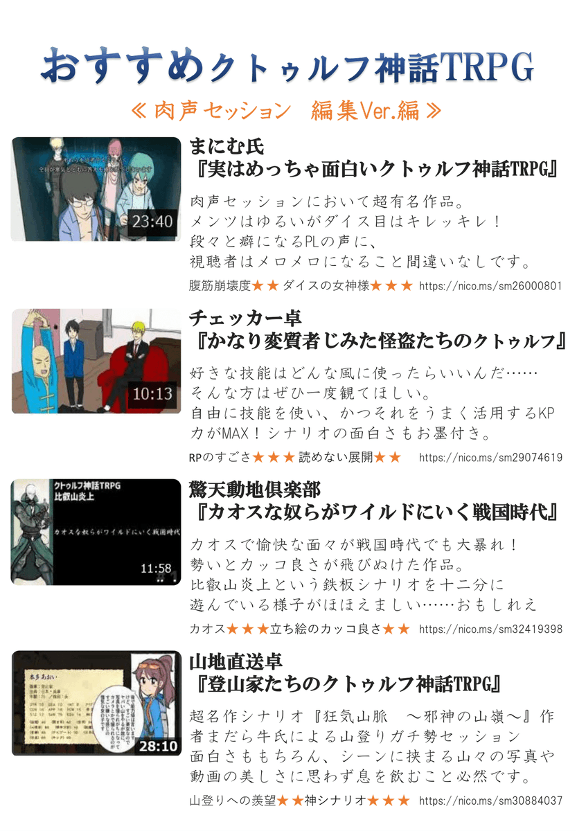 ひさき おすすめのクトゥルフ神話trpg 肉声セッション 編集ver 編 です 超面白い 超かっこいい ロールプレイもシナリオも最高なセッションをご紹介 評価は私の独断と偏見です