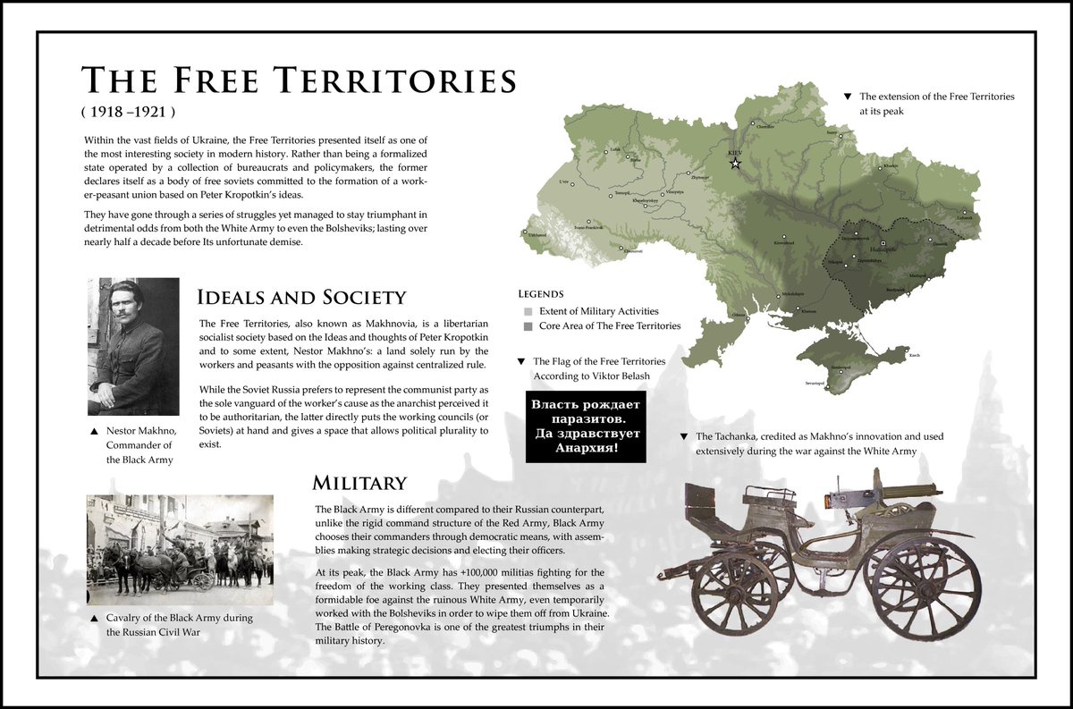 Solidarity On Twitter The Free Territory Of Ukraine Resulted From An Attempt To Form A Stateless Anarchist Society During The Ukrainian Revolution It Existed From 1918 To 1921