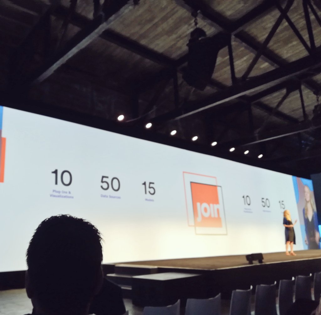 Looker v7 --
we are ready for you!!!! 😆🤩😍
#JOINdata