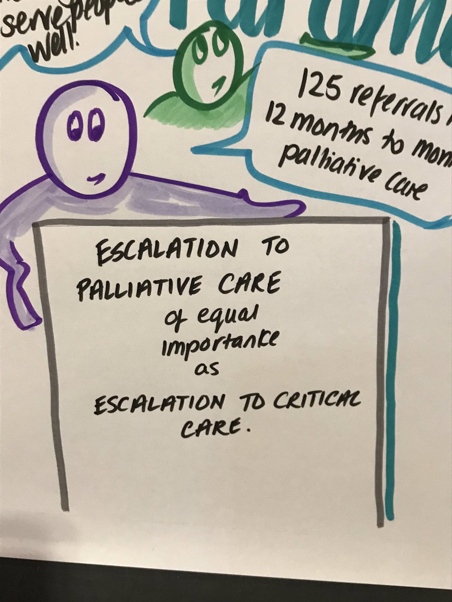 Final thoughts from today’s End of Life Conference hosted by @SherreeFagge @NHSEngland ......@AndyFoo7 @maria_smith999 @mdoc77 #improveEOLC #teamCNO