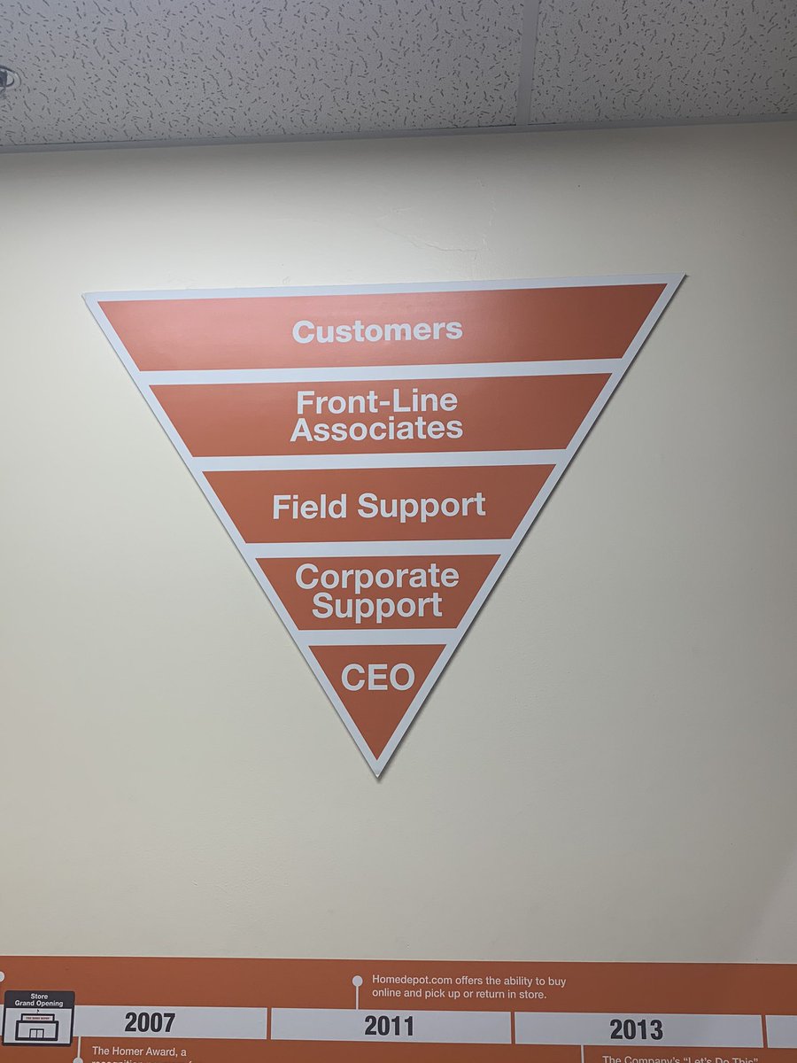 MVHS Servant LShip tweet media