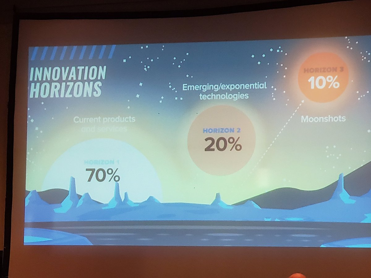 DarrellEllens's tweet image. #FVTechForum Rocky is rocking the stage at the #FVTechForum with tips  about the #CustomerJourney. #GrowthMindset
#TopDown