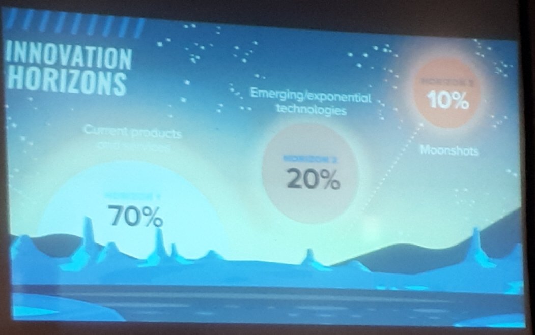 ABTatUFV's tweet image. &quot;In 10 years, 70% of your revenue will come from your current Horizon 2 and Moonshot ideas.&quot; #FVTechForum