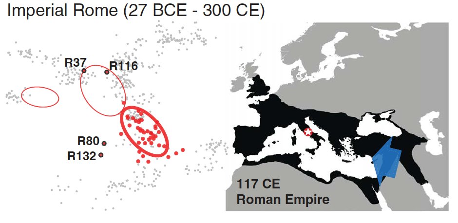 Thread by @jkpritch: "Delighted to share our latest work, on ancient