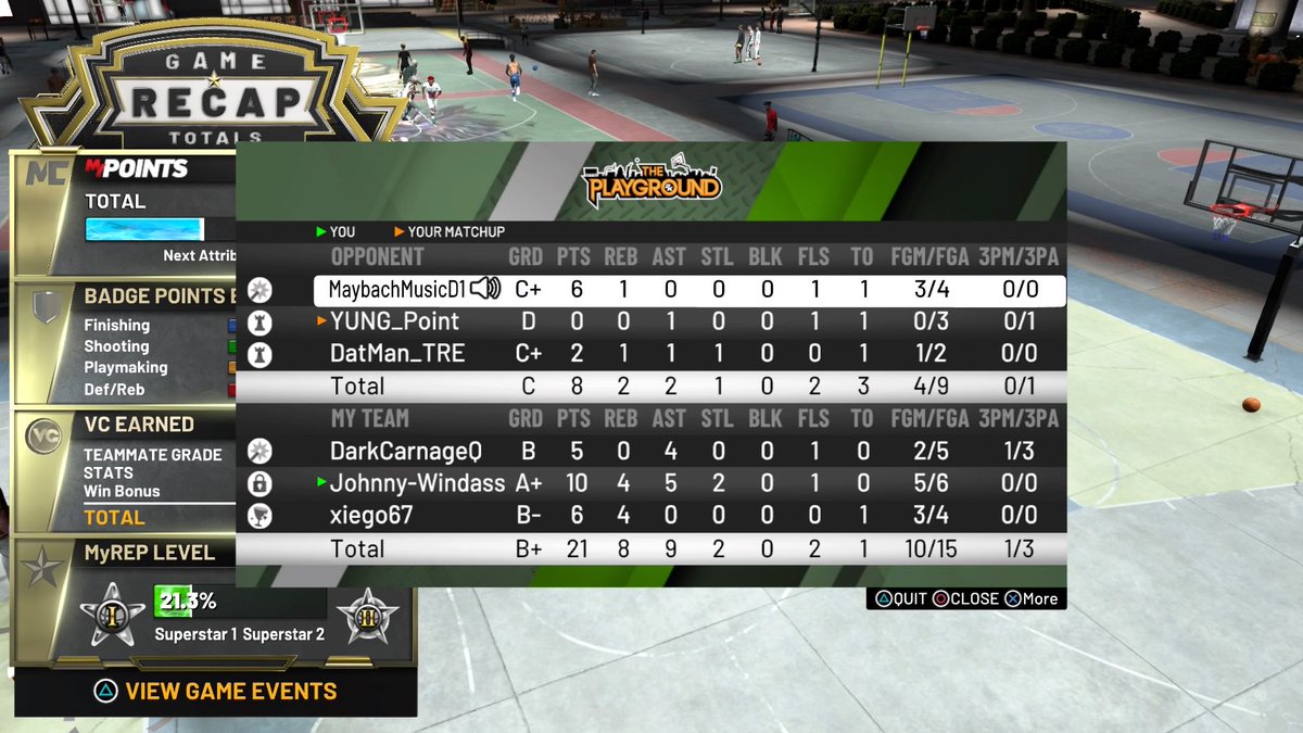 JohnnyWindass's tweet image. Stepped on a spot with these two "up and comers" and ended up going on a 3 game win streak!   Love the fact that we were able to win with solid teamwork alone.   We all gotta start somewhere and I was happy to help them along. #NBA2K20 👍❤️