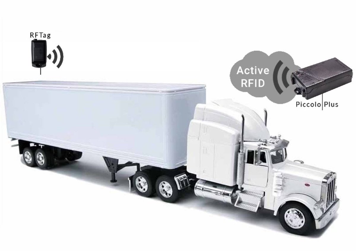 #fleetmanagers #operationsmanagers - Say Goodbye 👋 to lost costs due to yard hunts, idle or underutilized assets and HELLO to improved profitability 💲😂😁 ! Bring it up for the new Solar Powered RFID Tag for #asset , #trailer and #container tracking.