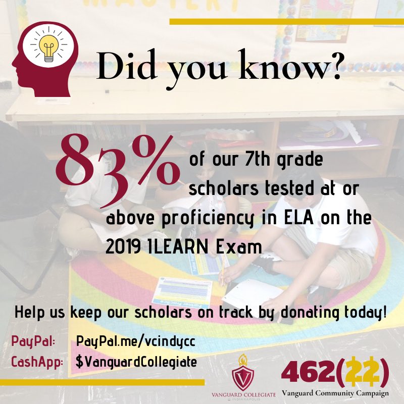 Vanguard Collegiate tweet media